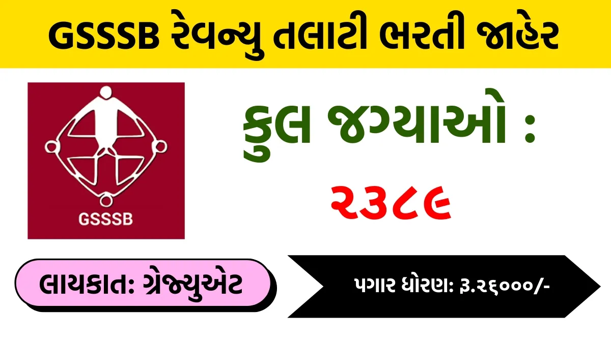 GSSSB Revenue Talati Bharti 2025