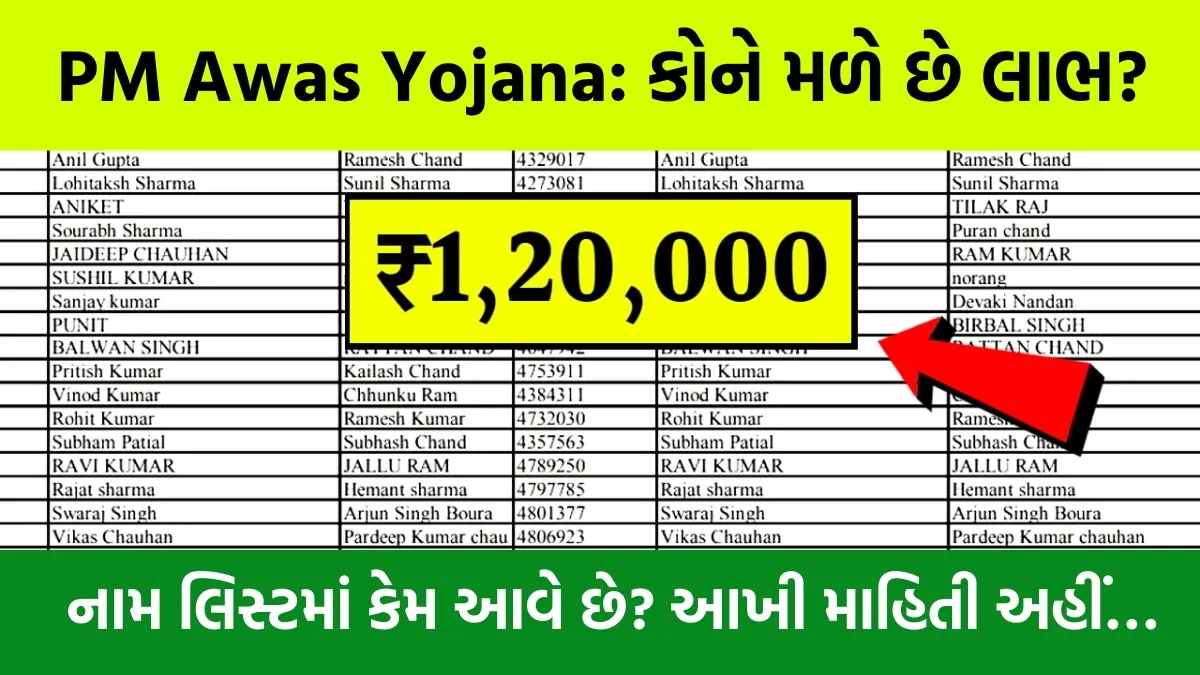 PM Awas Yojana